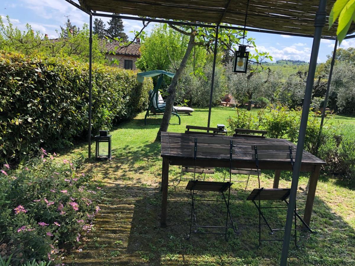 Casa Del Sole Villa Montespertoli Luaran gambar