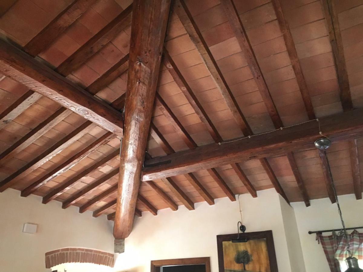 Casa Del Sole Villa Montespertoli Luaran gambar